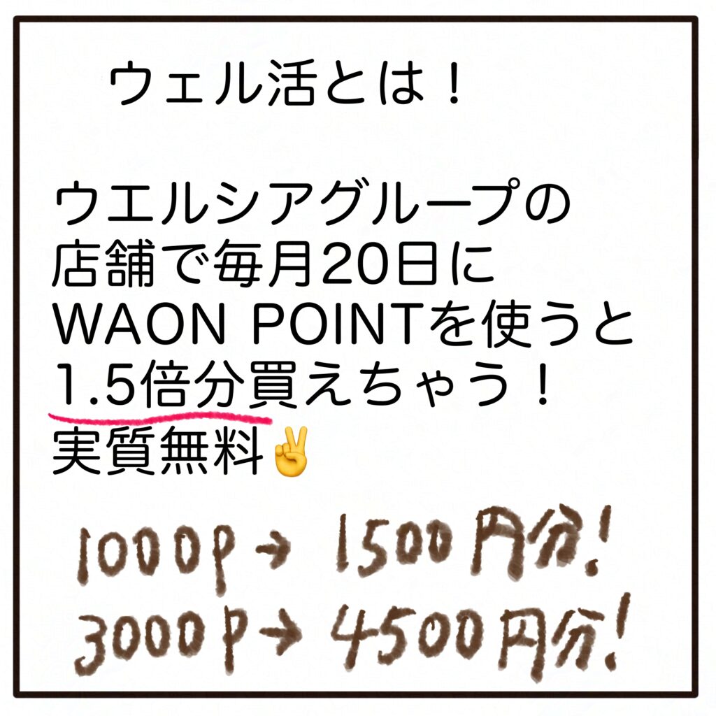 ウェル活とは